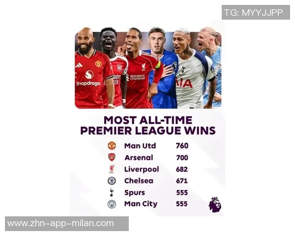 理查兹谈阿森纳定位球表现称赢球最重要或将夺得英超冠军